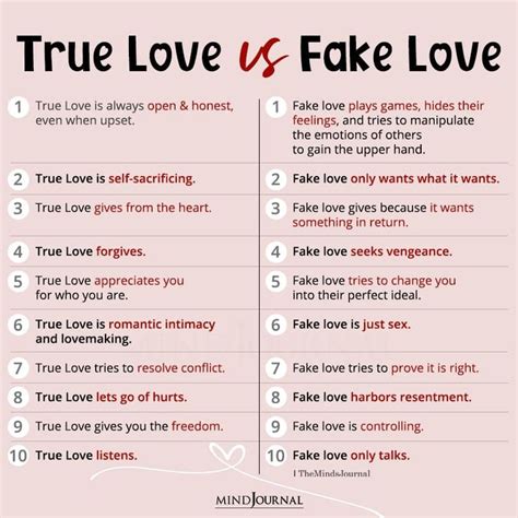 fake love clothing|signs of a fake love.